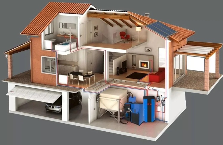 بهترین فروشگاه تاسیسات در رشت، فروشگاه بوتان آنلاین