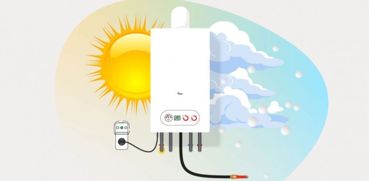 بهترین فروشگاه خرید پکیج بوتان در رشت کجاست؟ بررسی کامل فروشگاه بوتان آنلاین + تجربه مشتریان